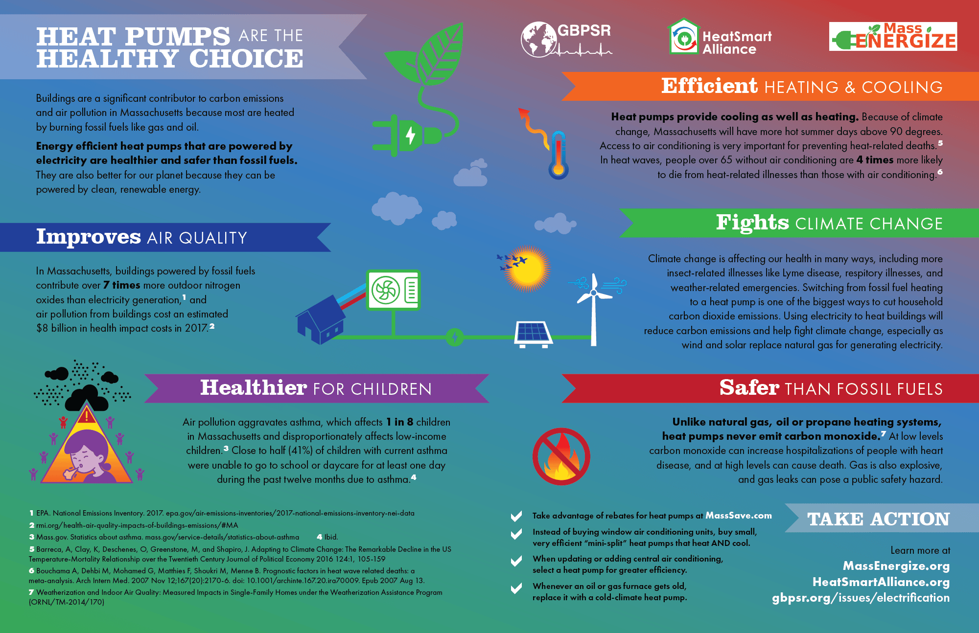 "Heat Pumps Are the Healthy Choice" flyer: -Improves Air Quality -Healthier for Children -Efficient Heating & Cooling -Fights Climate Change -Safer than Fossil Fuels